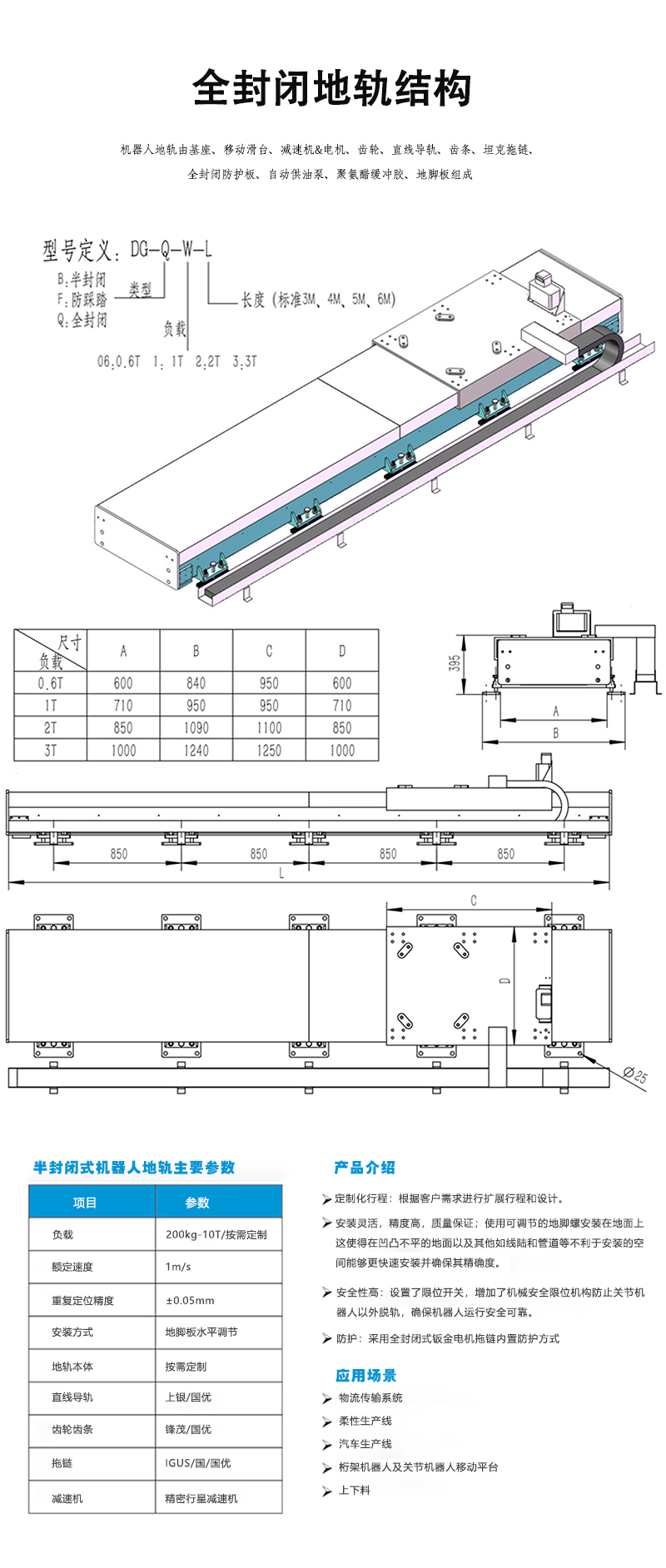 全封闭机器人地轨-_02